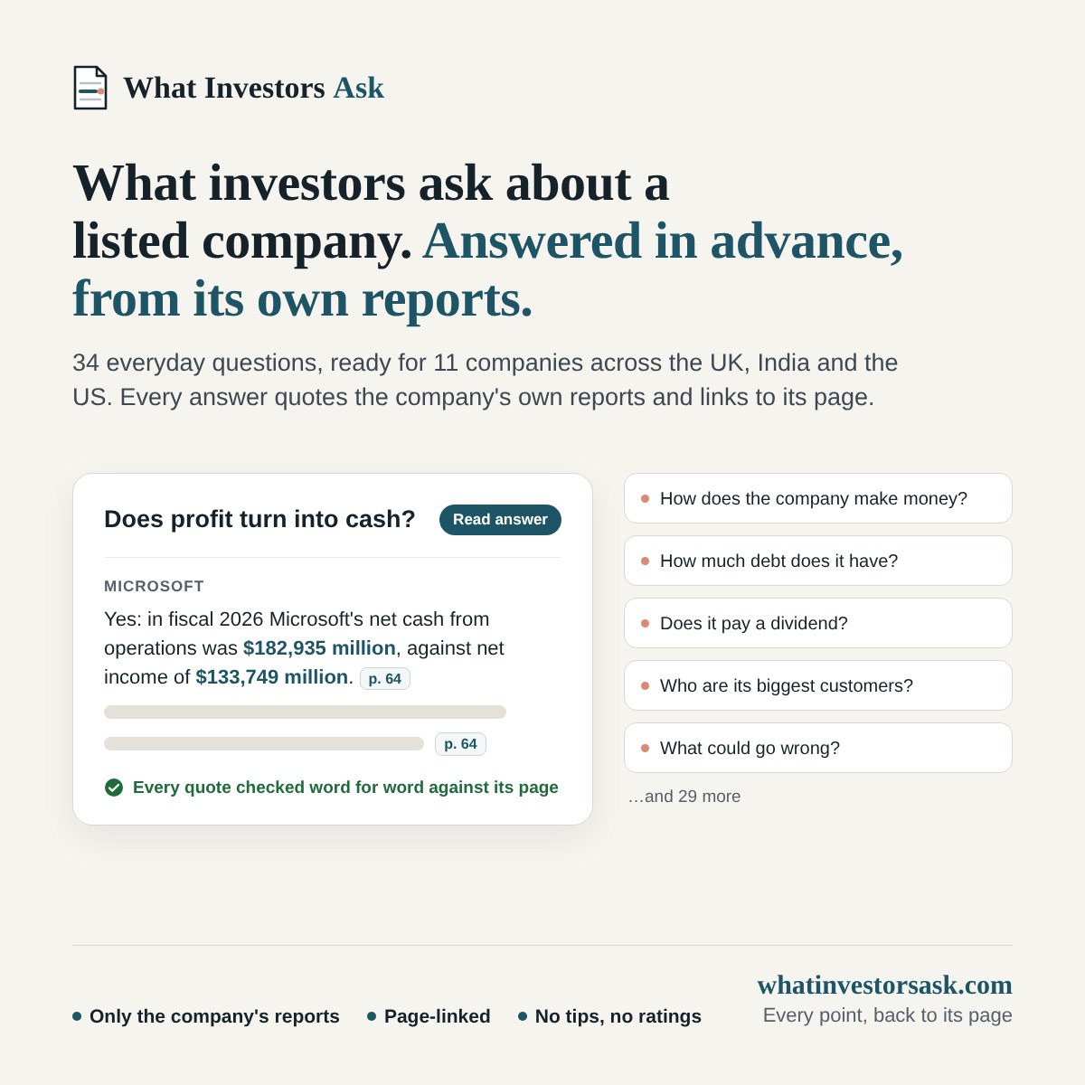 What investors ask about a listed company, answered in advance from its own reports: Microsoft's answer to “Does profit turn into cash?” with its page, and more questions.