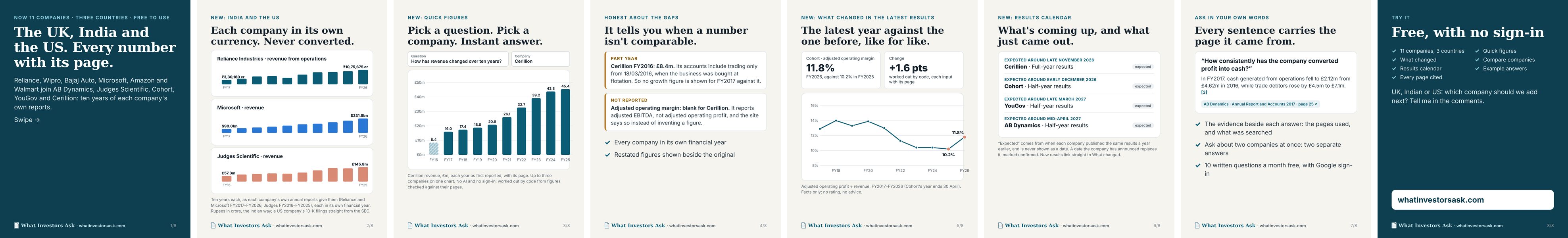 All 8 slides side by side
